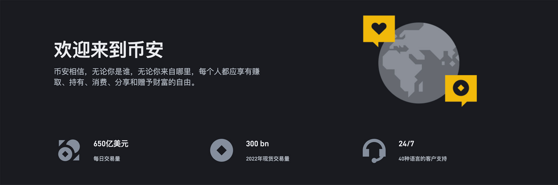 币安Binance交易所app下载